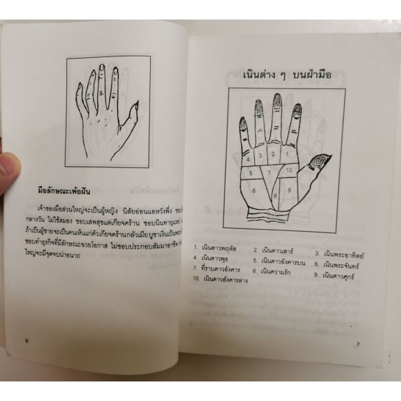 ลายมือทำนายชีวิต - หานวี่ชาง หัตถศาสตร์พยากรณ์ รูปที่ 2