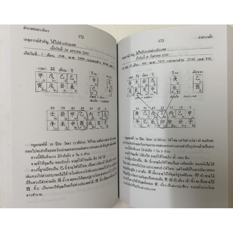 ตำราสอนดวงจีนและฮวงจุ้ยชั้นสูง เล่ม1-2ครบชุด รูปที่ 5