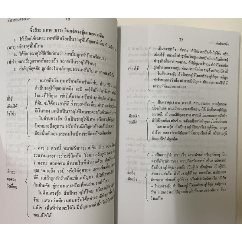 ตำราสอนดวงจีนและฮวงจุ้ยชั้นสูง เล่ม1-2ครบชุด รูปที่ 8