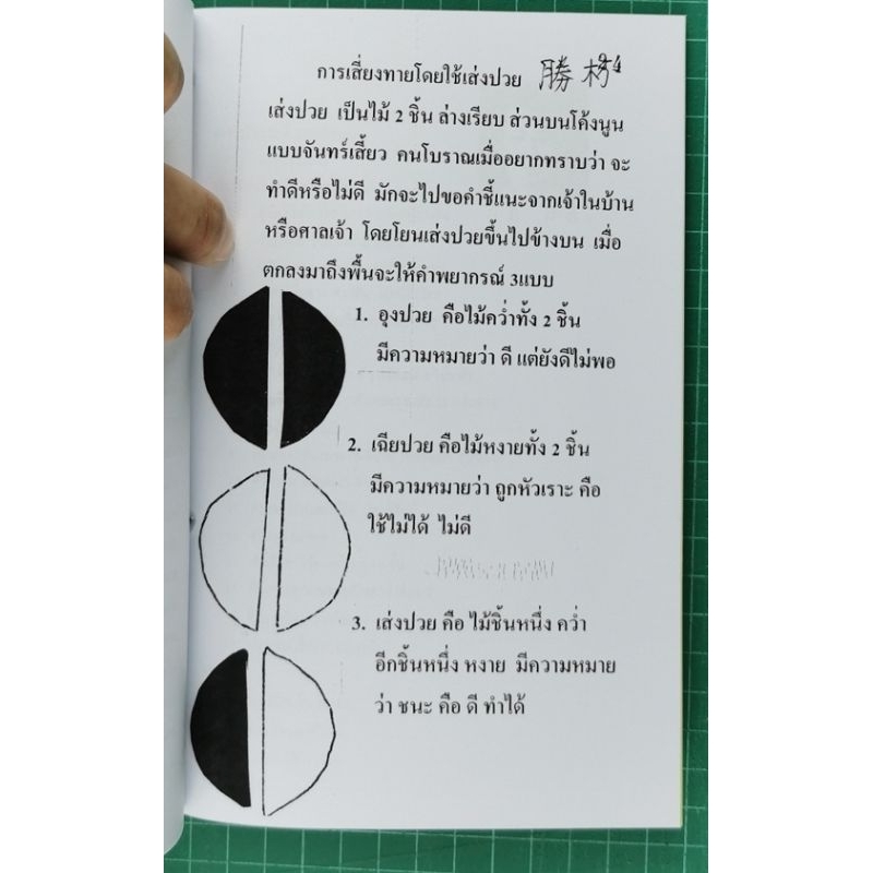 กิมจี่ข่วย พร้อมเหรียญเสี่ยงทาย อ.สรศักดิ์ รูปที่ 4