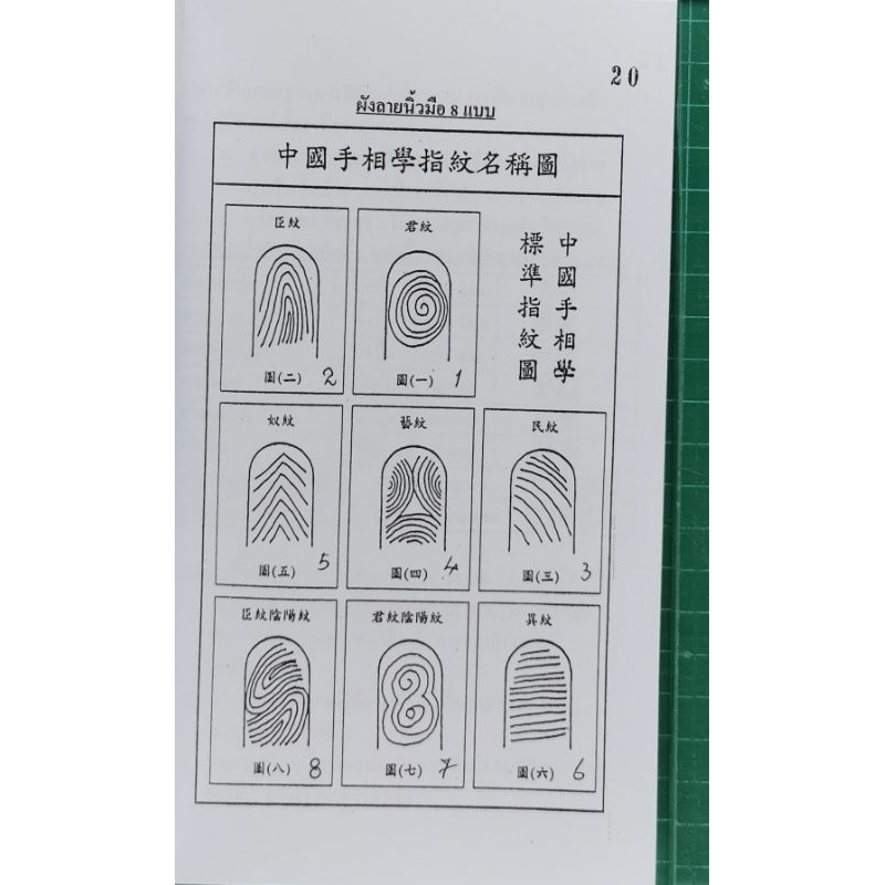 ลายมือจีน 2เลุ่มชุด อ.สรศักดิ์ รูปที่ 2