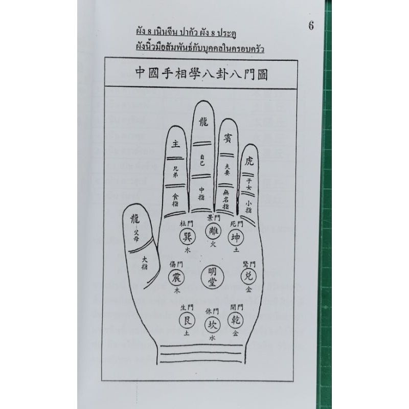 ลายมือจีน 2เลุ่มชุด อ.สรศักดิ์ รูปที่ 8