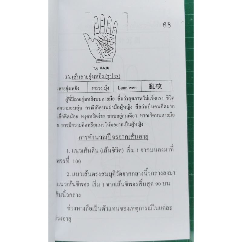 ลายมือจีน 2เลุ่มชุด อ.สรศักดิ์ รูปที่ 9