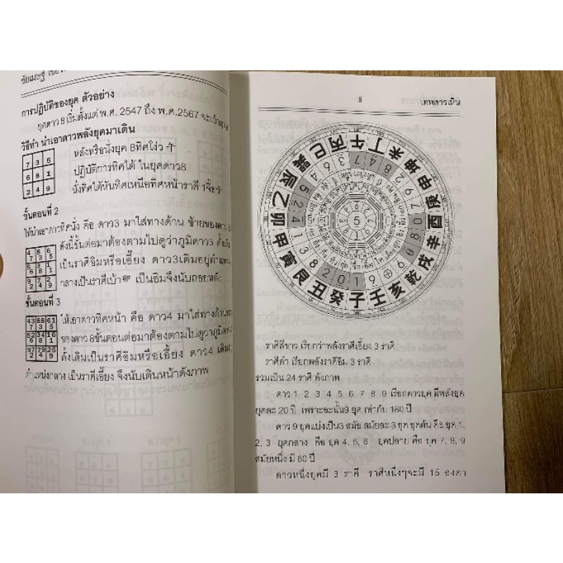 เทพดาวเหิน -ชัยเมษฐ์ เชี่ยวเวช - หนังสือมือหนึ่ง รูปที่ 3