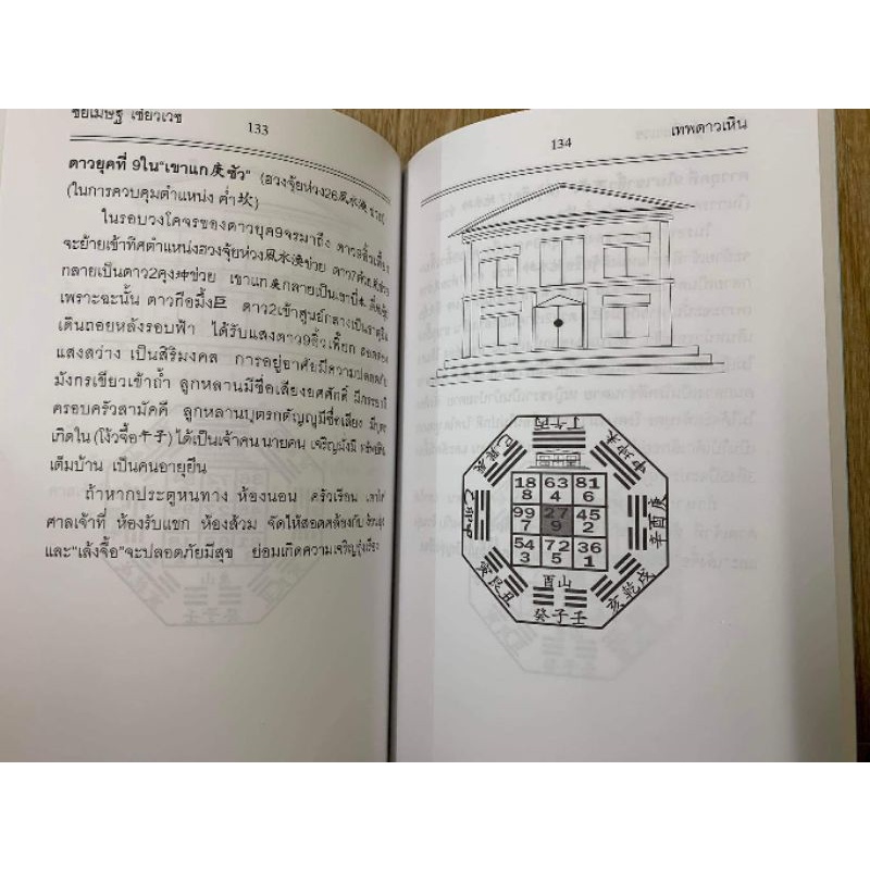 เทพดาวเหิน -ชัยเมษฐ์ เชี่ยวเวช - หนังสือมือหนึ่ง รูปที่ 5