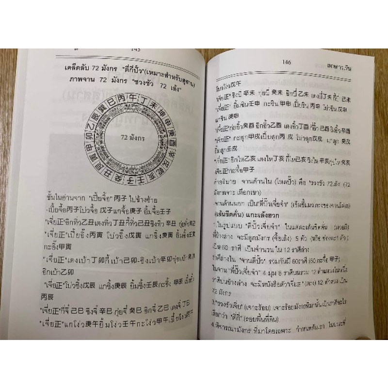 เทพดาวเหิน -ชัยเมษฐ์ เชี่ยวเวช - หนังสือมือหนึ่ง รูปที่ 7
