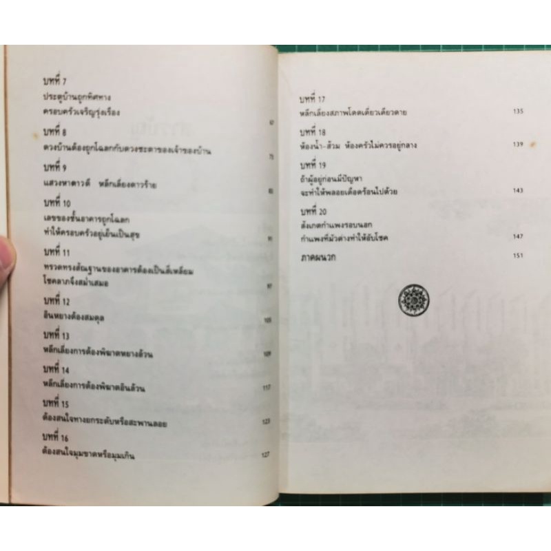 ตกแต่งบ้านตามหลักฮวงจุ้ย -วัชรี สีสุวรรณ รูปที่ 3