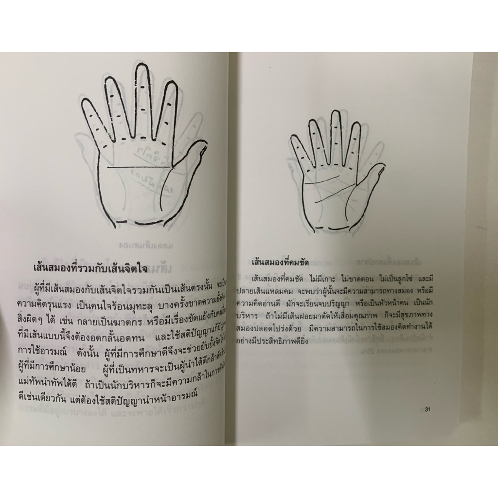 การวิเคราะห์ลายมือแบบเบญจลักษณ์ วีระ โรจน์รุ่งศักดิ์ *หัตถศาสตร์ รูปที่ 6