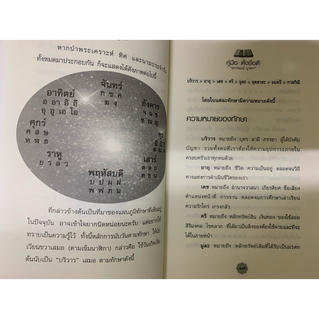 คู่มือ ตั้งชื่อดี *นามศาสตร์ โดย พราหมณ์ บูรพา รูปที่ 7