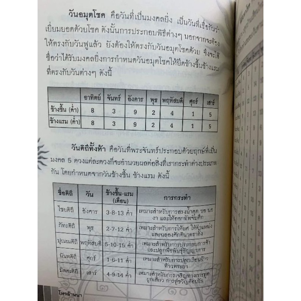 ฤกษ์ดี สีให้โชค โดยโหรล้านนา รูปที่ 5