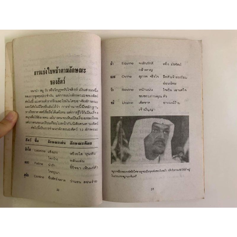 หนังสือวิเคราะห์นิสัยจากใบหน้า โดยอัญญเวทย์ รูปที่ 5