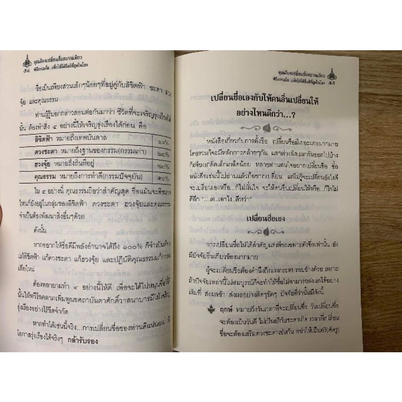 คุณต้องเปลี่ยนชื่อสถานเดียว โดยวรกาญจน์ รูปที่ 5