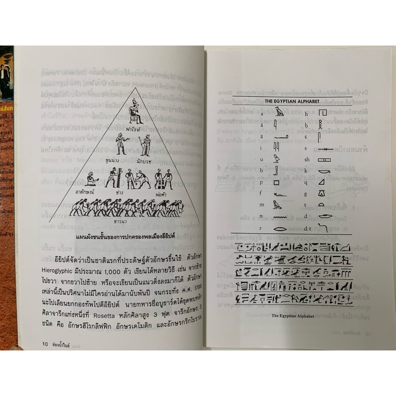 ล่องน้ำไนล์ - สังคม ฮอหรินทร์ รูปที่ 7