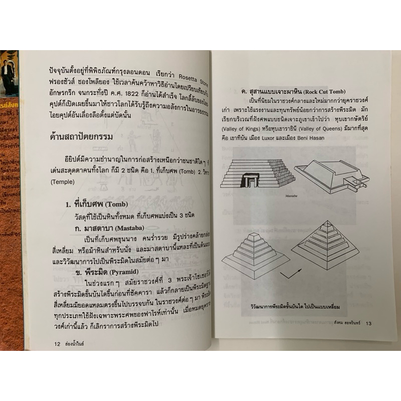 ล่องน้ำไนล์ - สังคม ฮอหรินทร์ รูปที่ 8