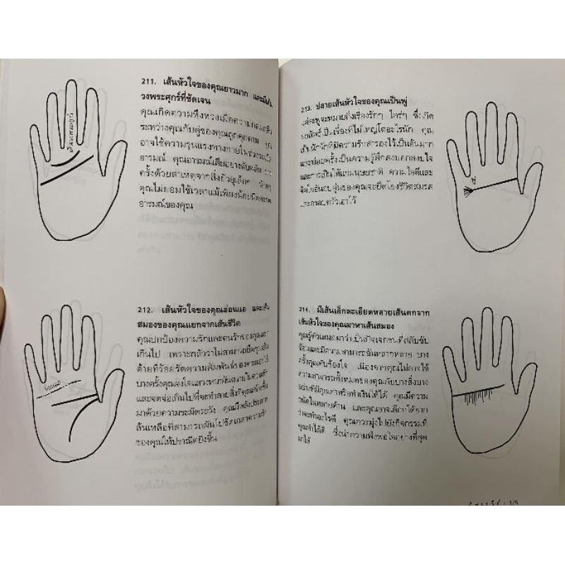 เปิดฟ้าด้วยวิชาลายมือ โดยอัศเจรีย์ รูปที่ 2