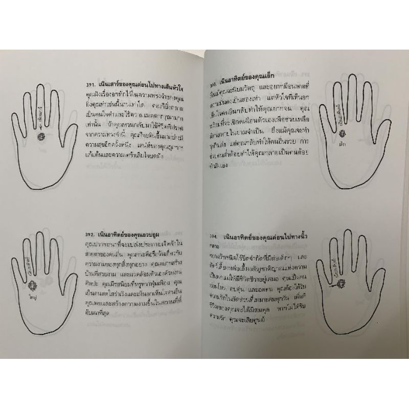เปิดฟ้าด้วยวิชาลายมือ โดยอัศเจรีย์ รูปที่ 4
