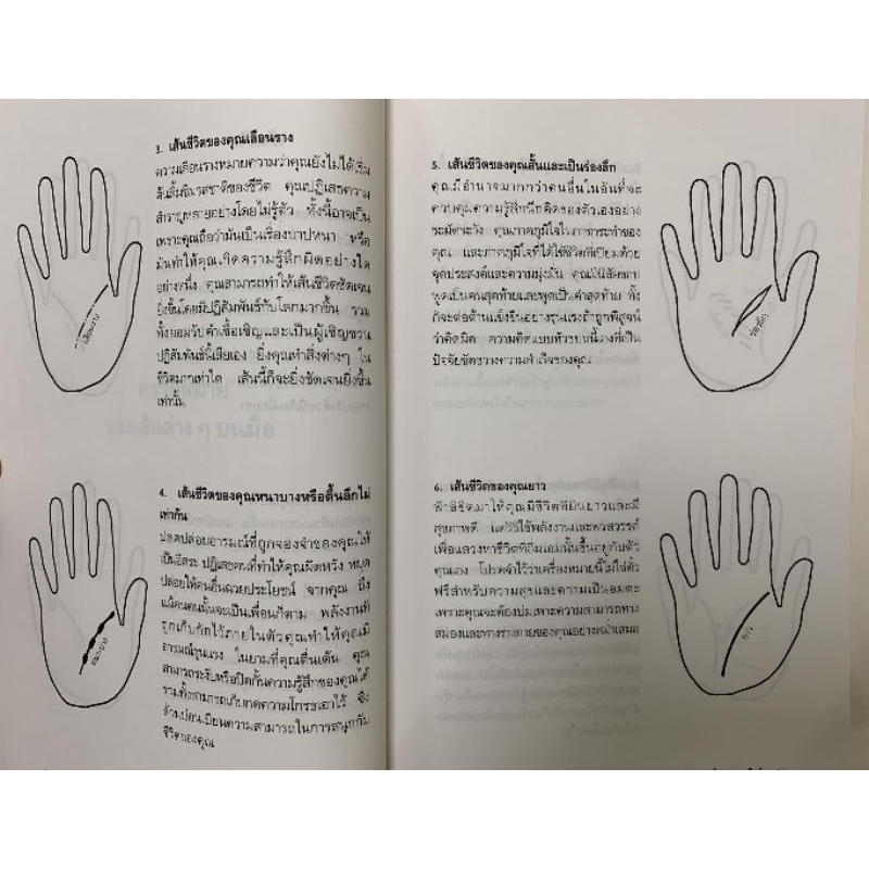 เปิดฟ้าด้วยวิชาลายมือ โดยอัศเจรีย์ รูปที่ 5