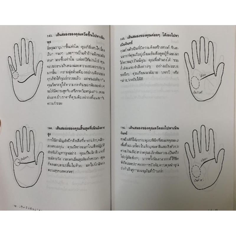 เปิดฟ้าด้วยวิชาลายมือ โดยอัศเจรีย์ รูปที่ 9