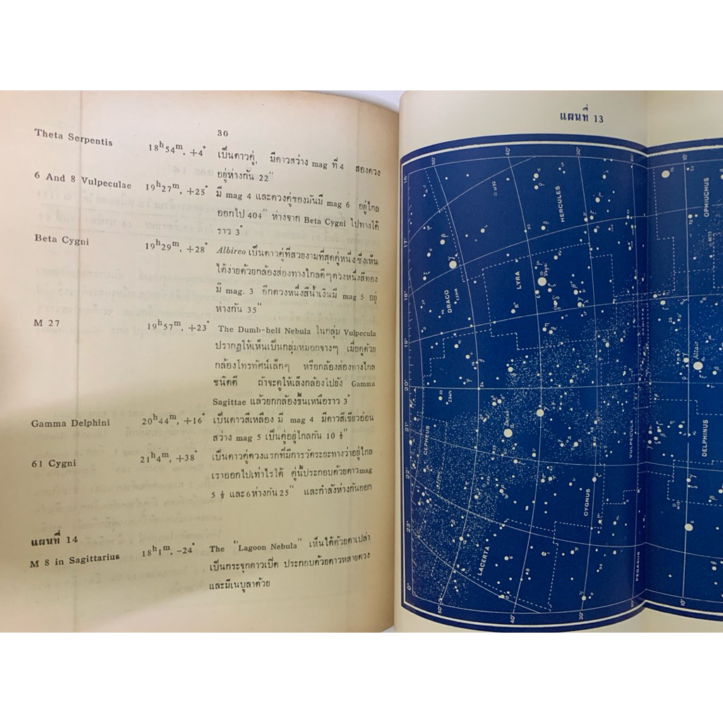 แผนที่ดาว (A NEW POPULAR STAR ATLAS)ระวิ สงวนทรัพย์ รูปที่ 6