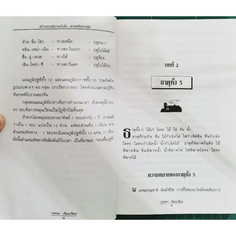 สร้างสรรค์ความมั่งคั่งตามหลักฮวงจุ้ย - วรรธก รูปที่ 3
