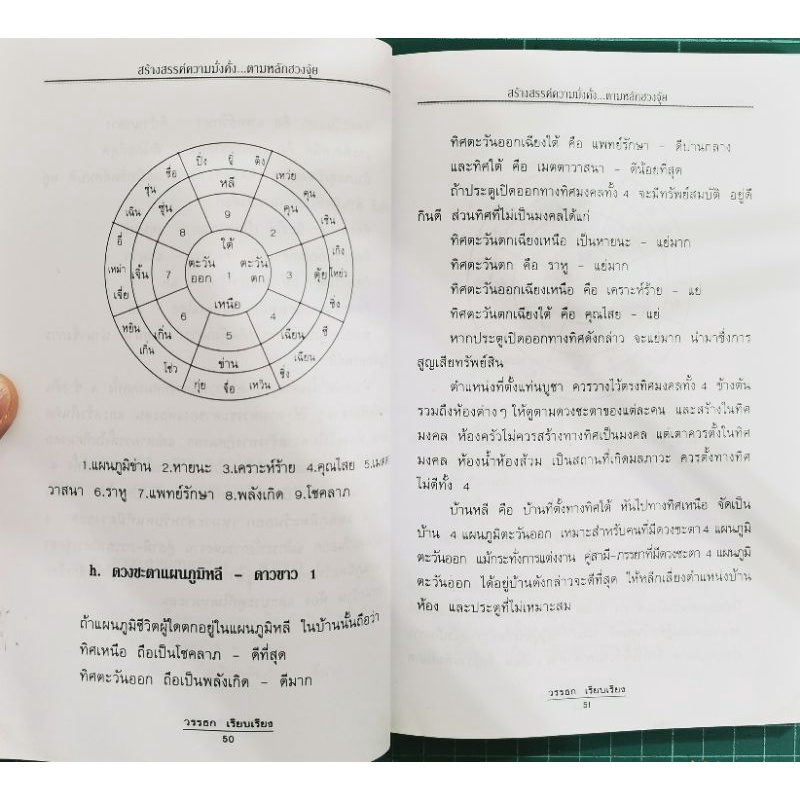 สร้างสรรค์ความมั่งคั่งตามหลักฮวงจุ้ย - วรรธก รูปที่ 4