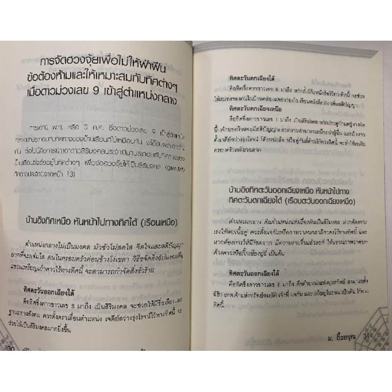 ฮวงจุ้ย คู่มือการจัดวางสิ่งสิริมงคล ม.อึ้งอรุณ รูปที่ 6