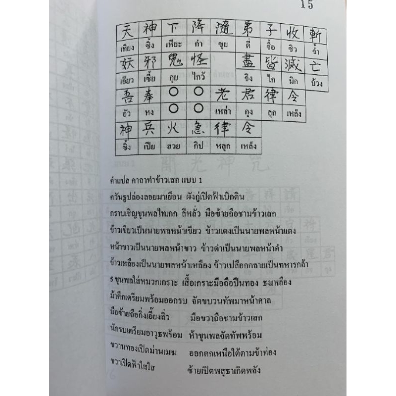 พิธีกรรมเบิกเนตร อ.สรศักดิ์ รูปที่ 6