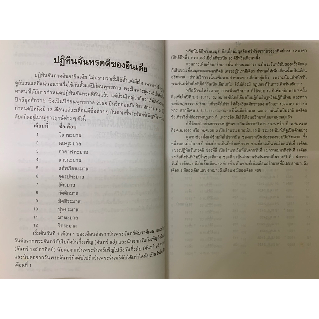 ปฏิทิน3ภาษา ชัยเมษฐ์ เชี่ยวเวช *หายาก รูปที่ 6