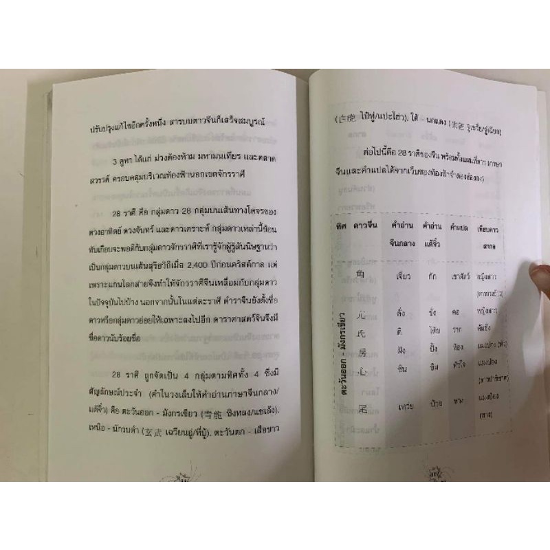คนค้นดาว โดยวิษณุ เอื้อชูเกียรติ *รอยบิ่นมุมขวาล่าง รูปที่ 8