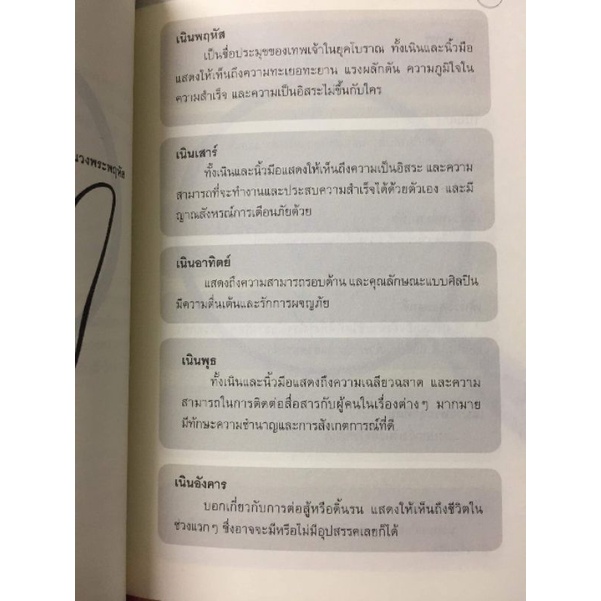 คู่มือการอ่านลายมือ โดยพัชรา เอี่ยมเจริญ รูปที่ 9