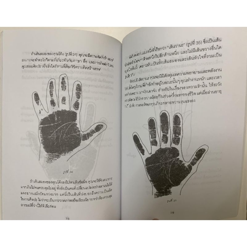 ชีวิตรู้ได้ด้วยลายมือ โดยศิขริน ปีตะวัน รูปที่ 9
