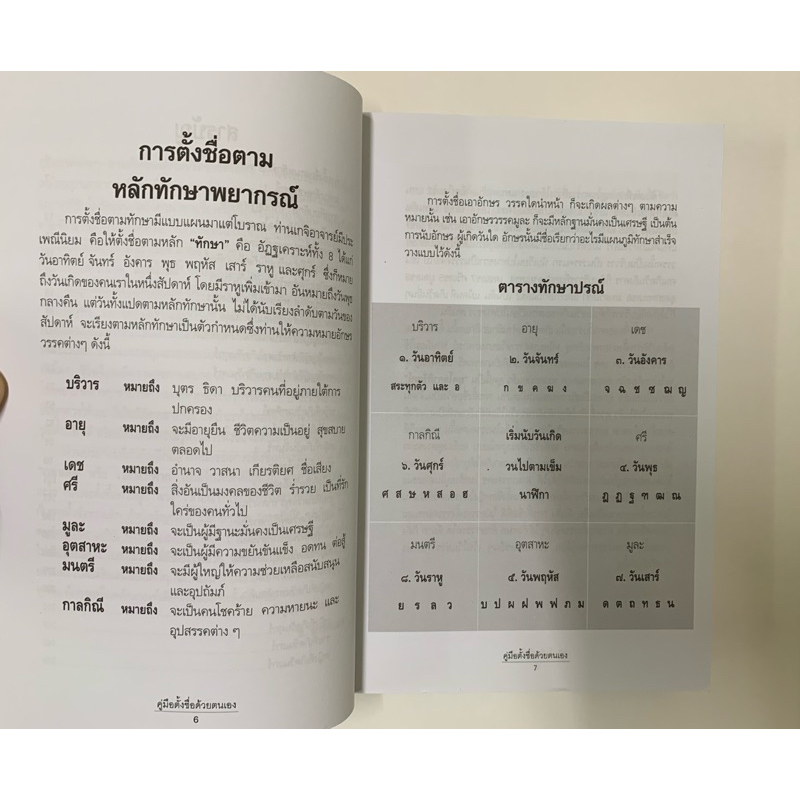 นามมงคล โดย พรหมเมธ คู่มือตั้งชื่อตามทักษา รูปที่ 7