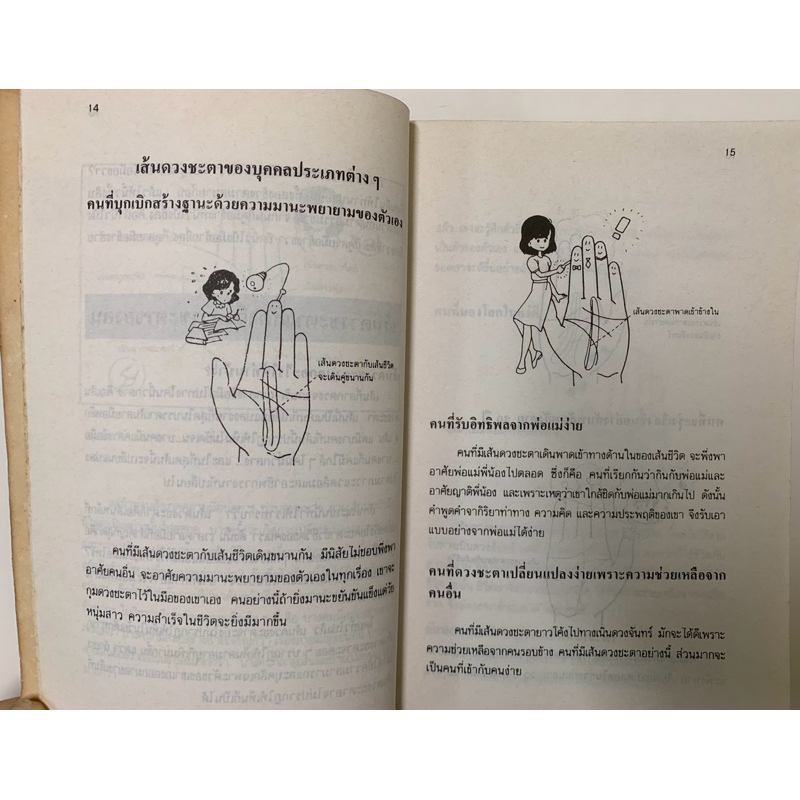 ดูลายมือด้วยตนเอง *หัตถศาสตร์พยากรณ์ รูปที่ 5