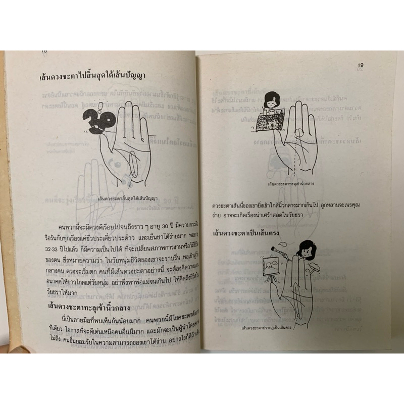 ดูลายมือด้วยตนเอง *หัตถศาสตร์พยากรณ์ รูปที่ 6