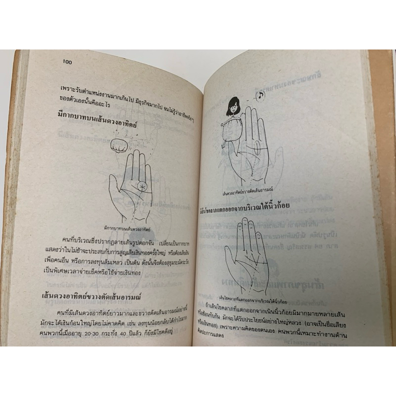 ดูลายมือด้วยตนเอง *หัตถศาสตร์พยากรณ์ รูปที่ 9