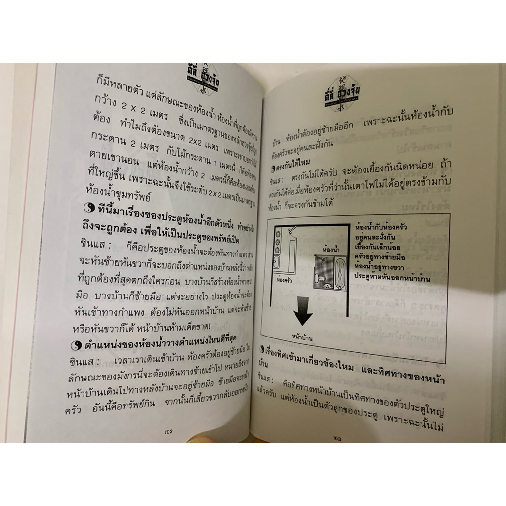 ตี่ลี่ฮวงจุ้ย เล่ม 1 ว่าด้วยเรื่องภายในบ้าน รูปที่ 8