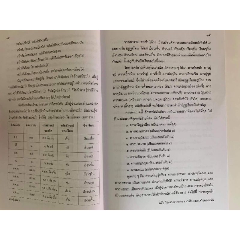 ฮวงจุ้ยมงคล โดยซินแสอี้ฉานจวีซื่อ #พยากรณ์ รูปที่ 6