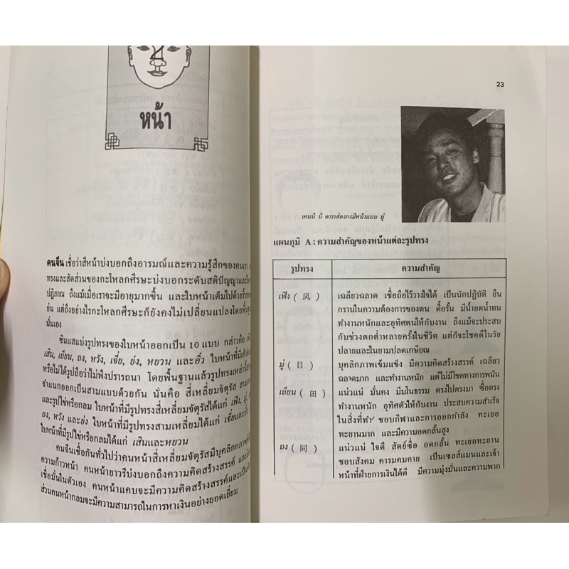 อ่านใบหน้าตามตำราของจีน โดย เอวีลีน ลิป ***หนังสือแปลมือสองหายาก รูปที่ 5