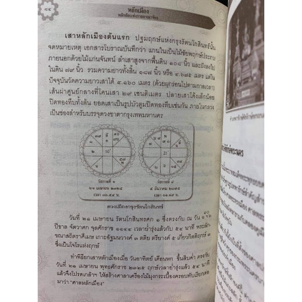 ***ลงแล้ว หลักเมือง โดยวรลักษณ์ ผ่องสุขสวัสดิ์ รูปที่ 8