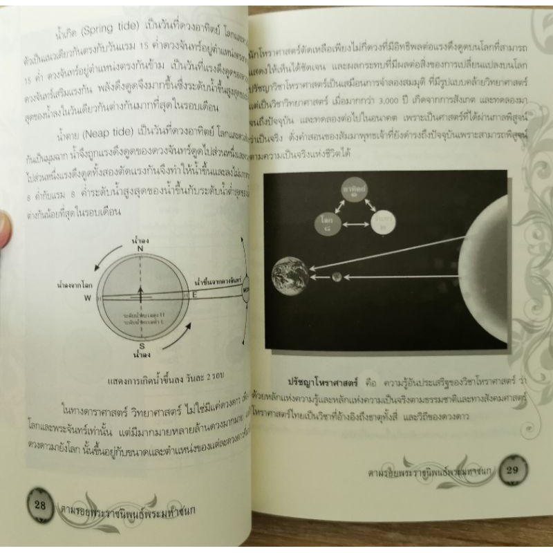 หนังสือ ตามรอยพระราชนิพนธ์พระมหาชนก รูปที่ 4