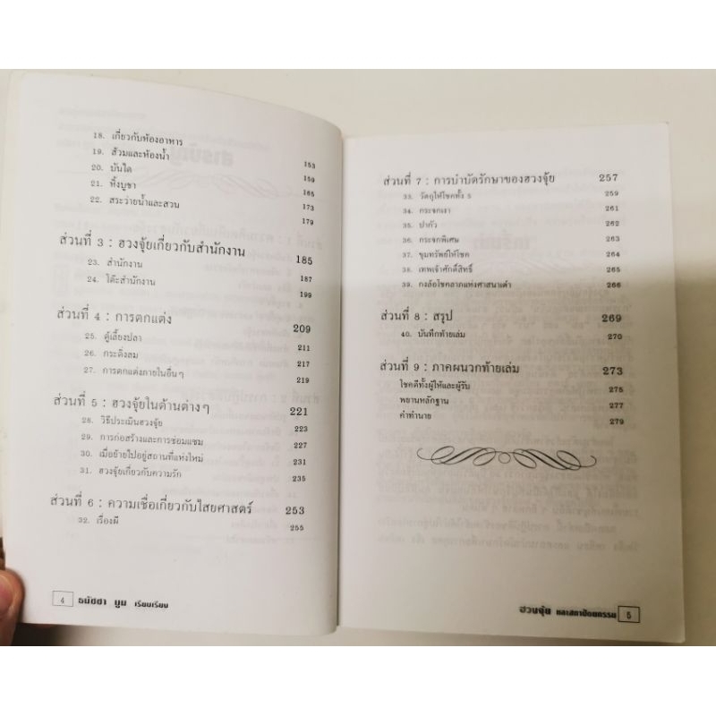 ฮวงจุ้ยและสถาปัตยกรรม โดยธนัชชา บูม **Feng Shui มือสอง รูปที่ 2