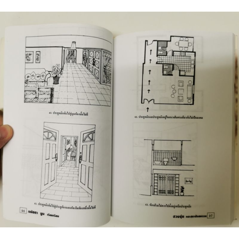 ฮวงจุ้ยและสถาปัตยกรรม โดยธนัชชา บูม **Feng Shui มือสอง รูปที่ 4