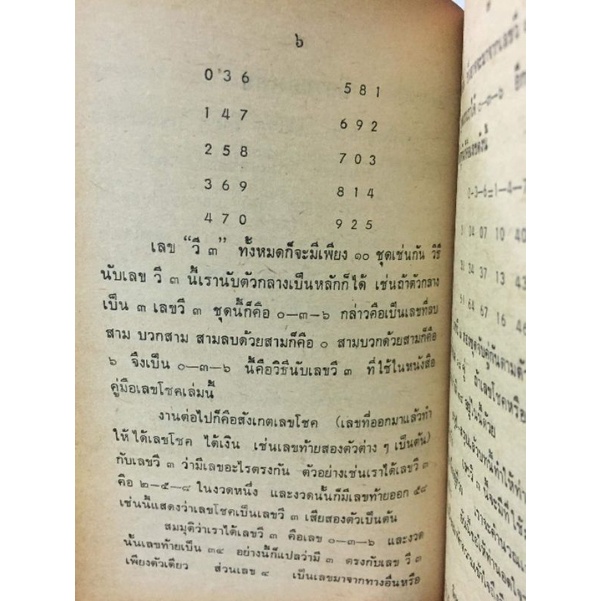 คู่มือเลขโชค โดย จรัญ พิกุล รูปที่ 5