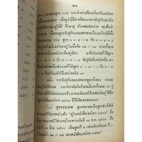 คู่มือเลขโชค โดย จรัญ พิกุล รูปที่ 6