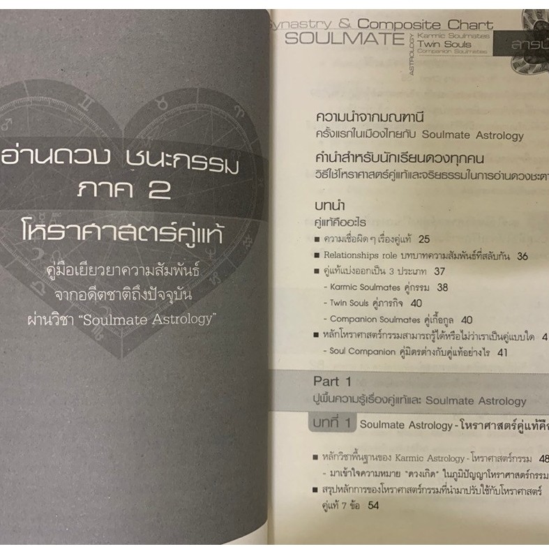 หนังสือ โหราศาสตร์คู่แท้ มณฑานี ตันติสุข รูปที่ 6