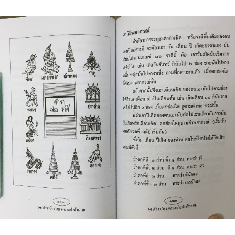 โหรหลวงประจำบ้าน โดยคณะโหราจารย์ **ตำราพรหมชาติ** รูปที่ 6