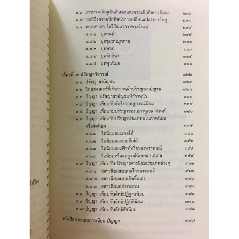 ปัญญา สมัคร บุราวาศ รูปที่ 6