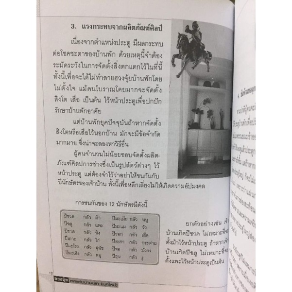 *ชุดคู่สุดคุ้ม ฮวงจุ้ยตกแต่งบ้านพัก+ วิธีดูฮวงจุ้ยร้านค้า รูปที่ 5