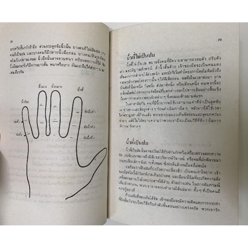 เรียนรู้บุุคลิกภาพจากลายมือ โดย Peter West *หัตถศาสตร์มือสอง รูปที่ 2