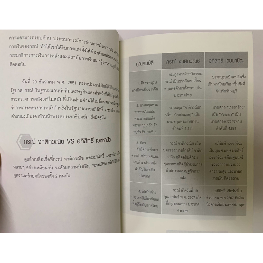 ผ่าดวง กรณ์ จาติกวณิช ยอดขุนคลังของโลก รูปที่ 5